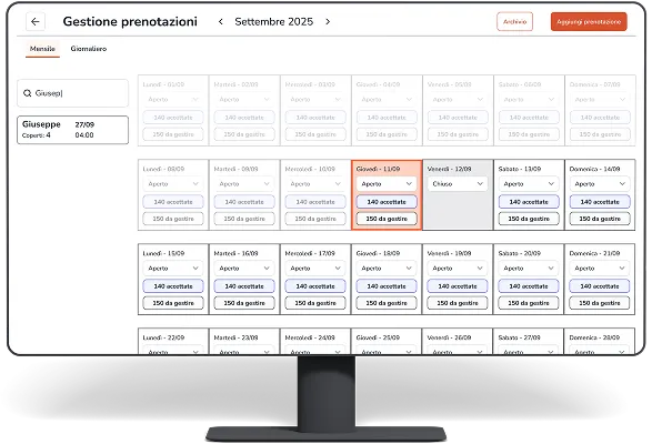 Dashboard Ordini
